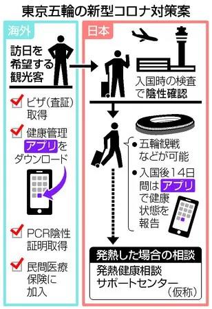 日本再次放宽入境限制3.jpg