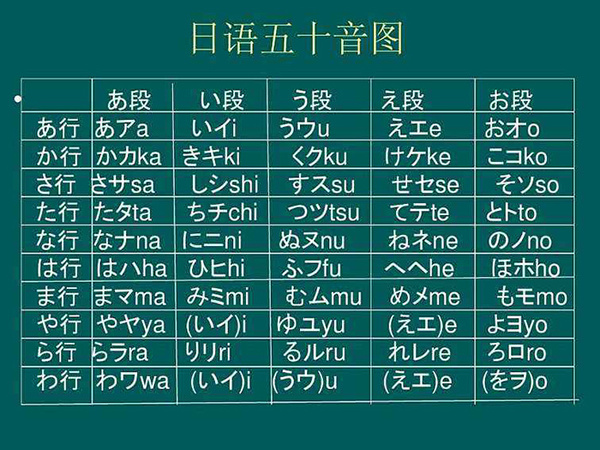 五十音.jpeg