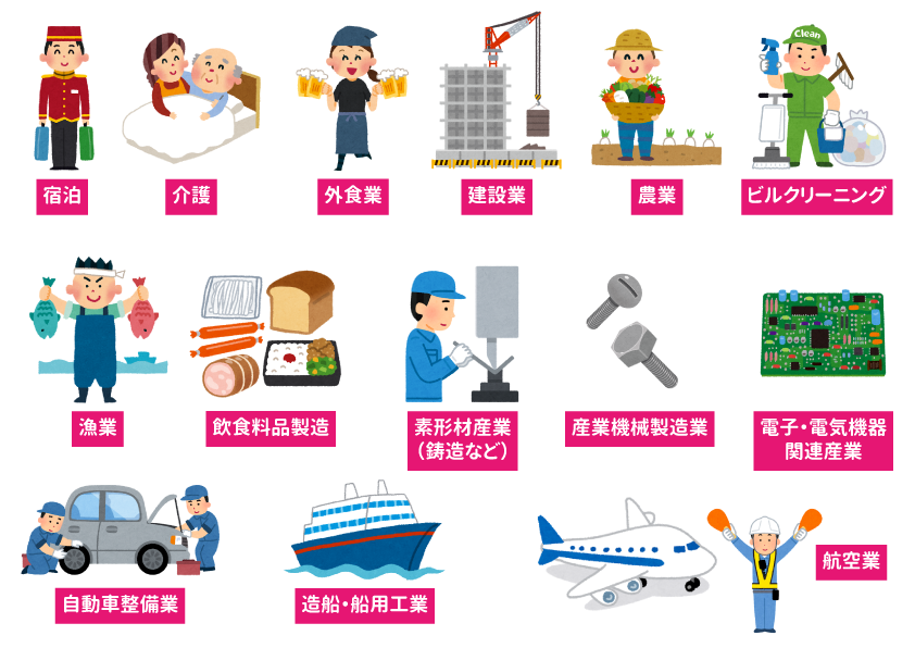 特定技能行业.png