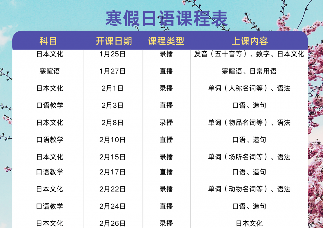 寒假日语课程表.png